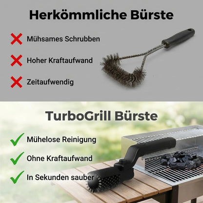 TurboGrill Bürste